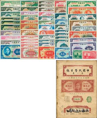 1948年《中国纸币目录·第一集》（中...