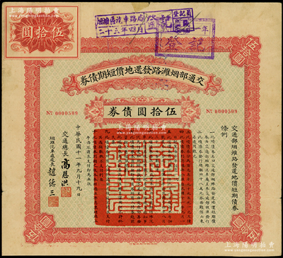 民国十一年（1922年）交通部烟潍路发还...