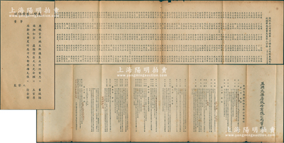 近代著名老字号“五洲大药房”股份资料共3件，详分：①1948改1950年《五洲大药房股份有限公司章程》1份；②《现任董监事一览表》1份；③《股东名录》1份；该药房乃上海著名老字号，由海上闻人黄楚九氏所创办；保存较佳，敬请预览